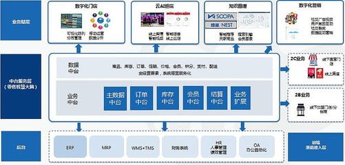 明略科技 以場(chǎng)景化應(yīng)用為橋，構(gòu)建人機(jī)協(xié)同的智慧新生態(tài)