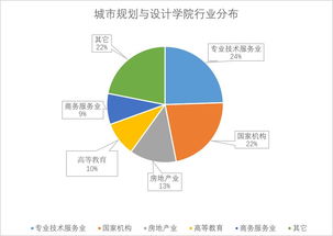 從南國燕園出發(fā) 北大深研院校友在科技推廣與應用服務領域的星辰大海